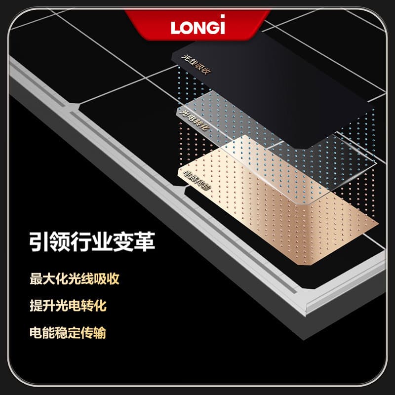 LONGi Hi-MO X10 Single Glass Solar Panel LR7-72HVH 630-650M 4