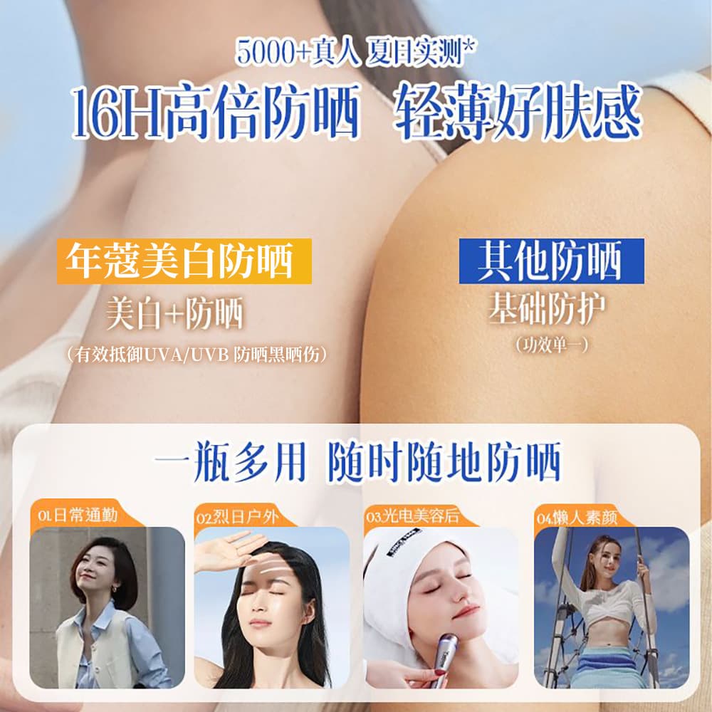 Brightening Foundation Sunscreen SPF50 - UV Protection 3