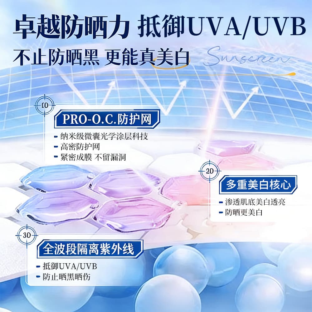 Brightening Foundation Sunscreen SPF50 - UV Protection 4