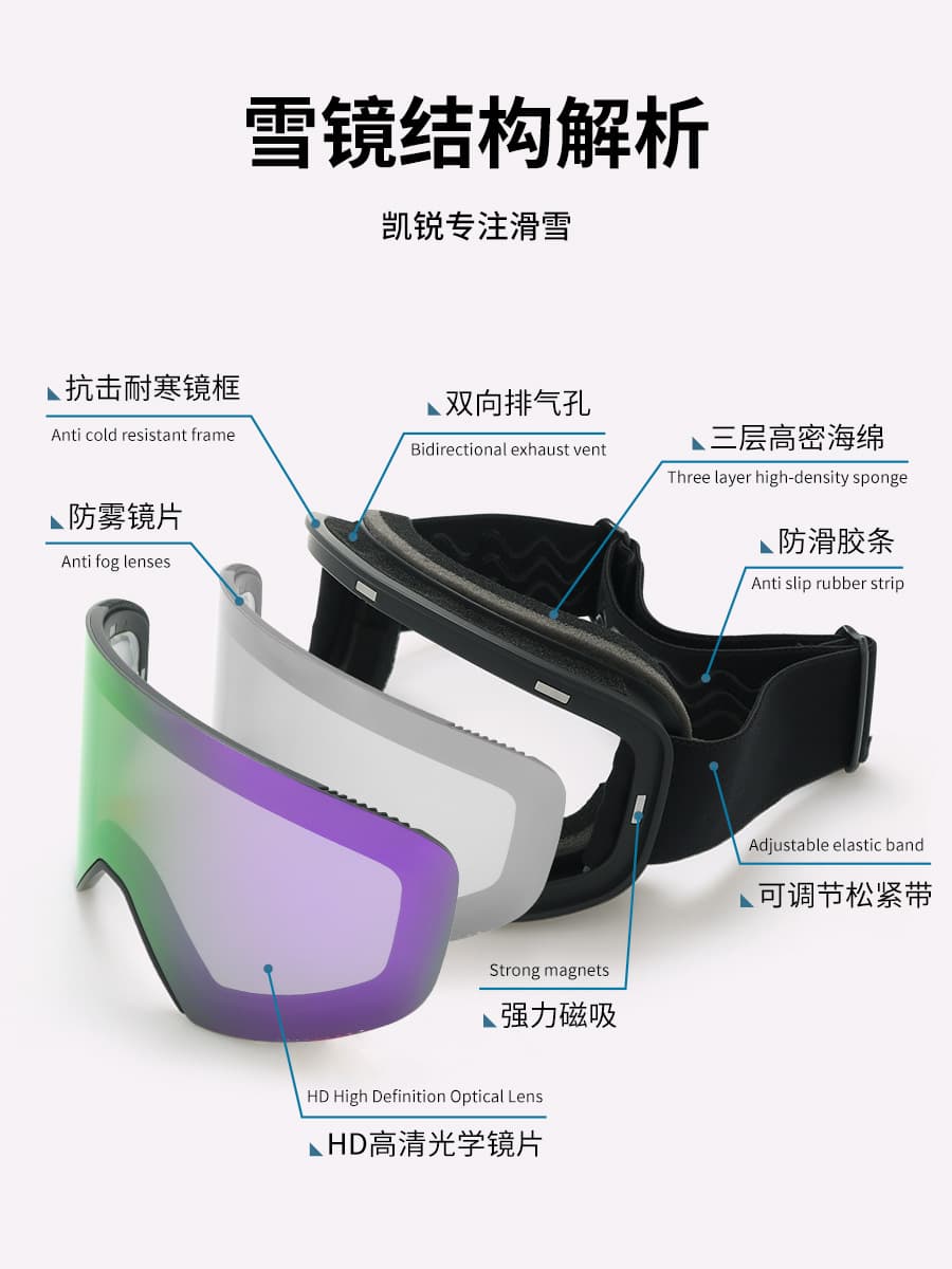 2025 upgraded magnetic ski goggles anti-slip replacement double-layer anti-fog ski helmet goggles hiking snow goggles 3