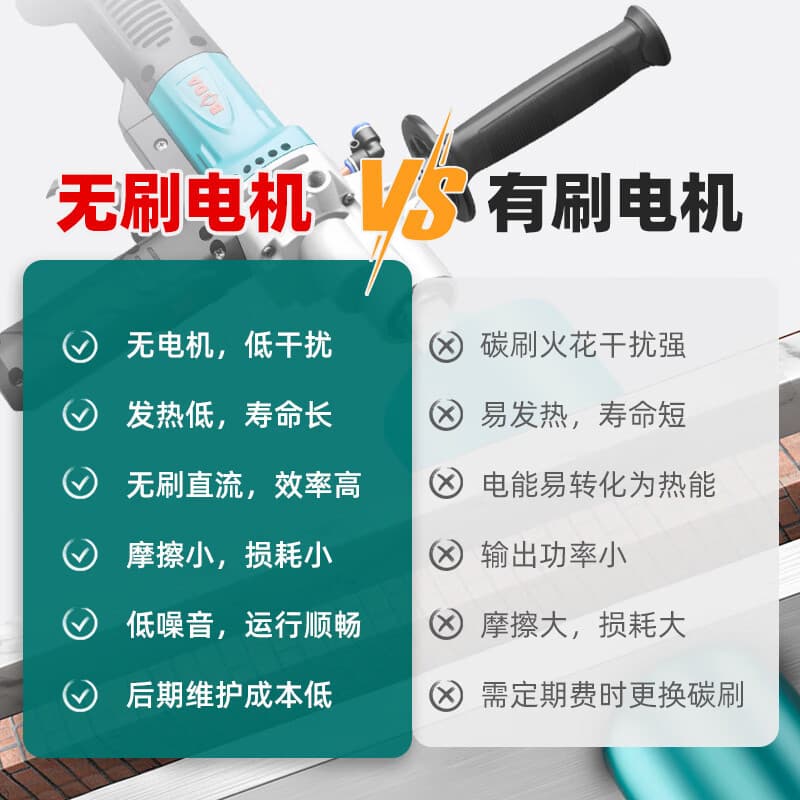 Brushless High-Power Rhinestone Drilling Machine & Putty Powder Mixer 4