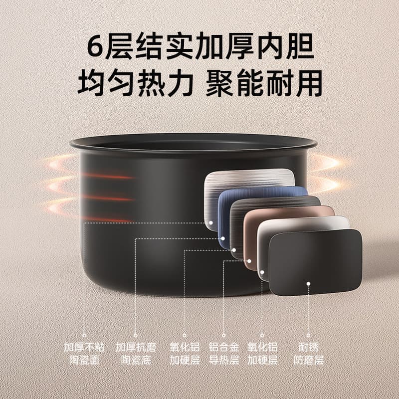 Mini Smart Rice Cooker 1-2 Person 2