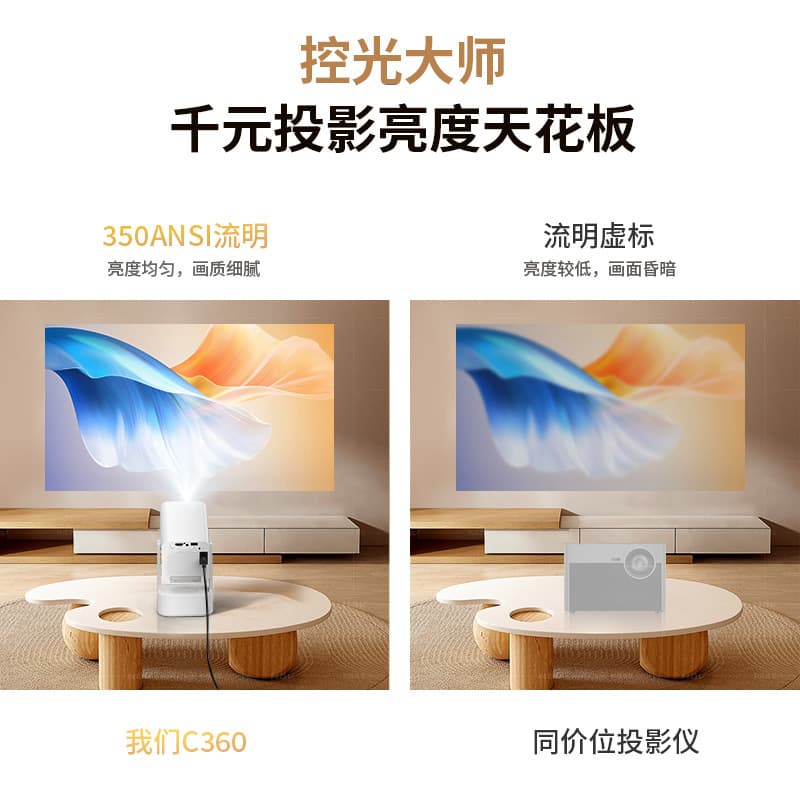 Smart projector, 2.69 inch, new collection 3