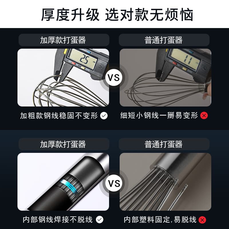 Stainless steel egg beater encrypted bold hand mixer semi-automatic beater home kitchen baking tools 3