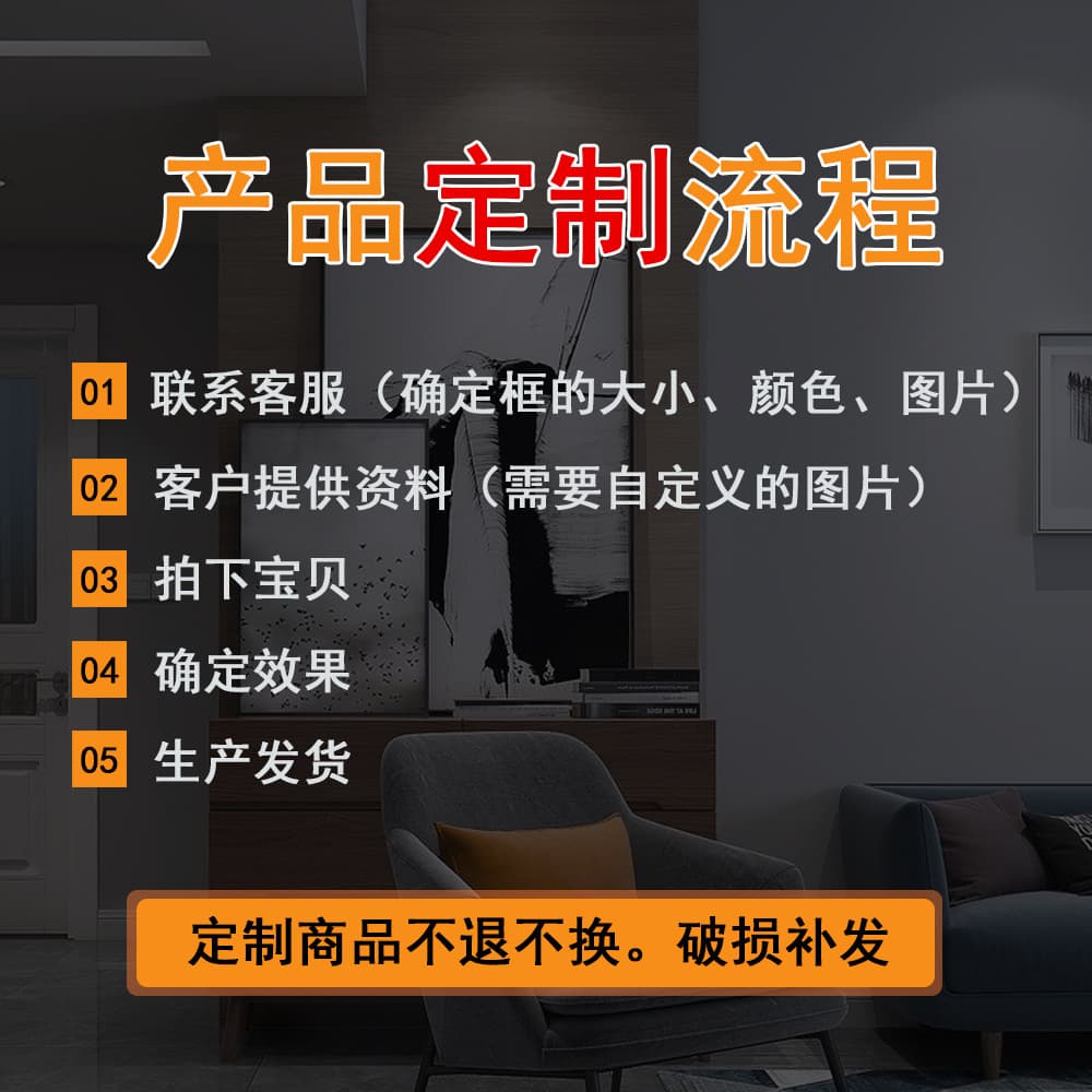 (Cross-border trading), shopee, sexy fashionable poster, canvas painting 3