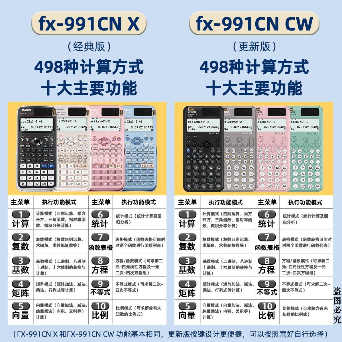 Casio FX-991CN X Chinese version calculator Physical Chemistry Competition College Student Examination Postgraduate Computer 3