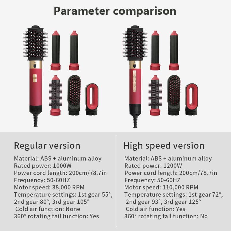 Cross-border five-six-in-one hot air comb multi-function hair dryer straightener hair curling rod three-purpose head change automatic hair dryer 2