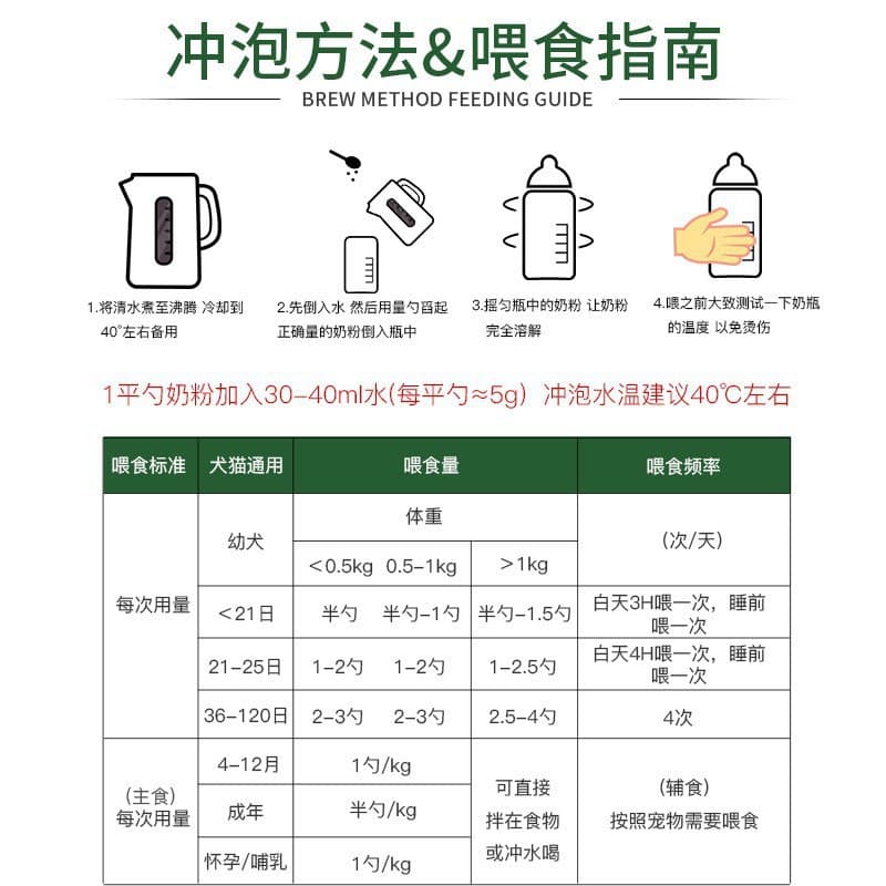 Milk powder, filler, nutrition, 400g 4
