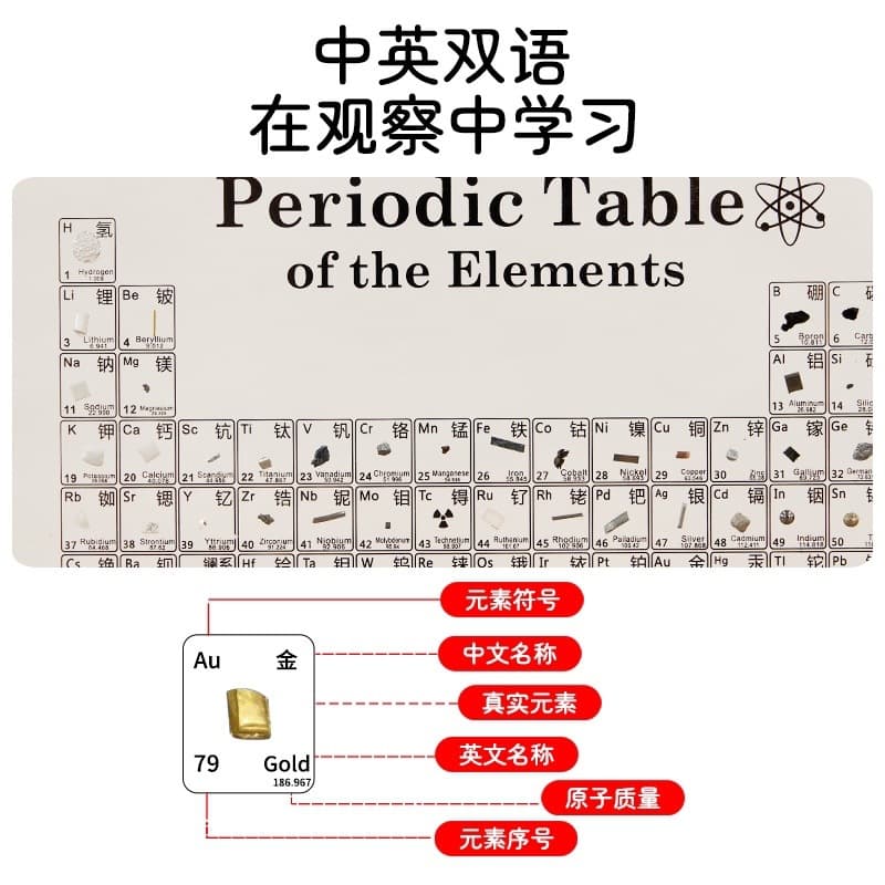 Periodic table of chemical elements physical ornaments for junior high school and high school 12-year-old boys and girls New Year creative birthday gifts without 3