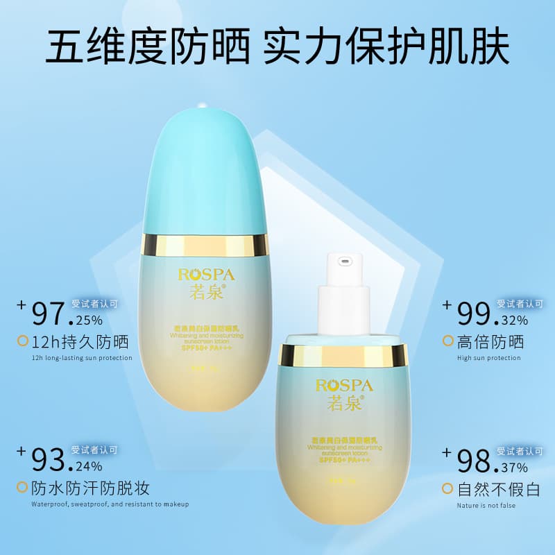 Brightening Sunscreen Spray - Moisturizing Makeup Primer 2