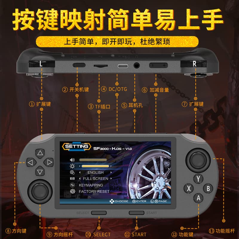 Game console, wireless handle, nostalgia 2