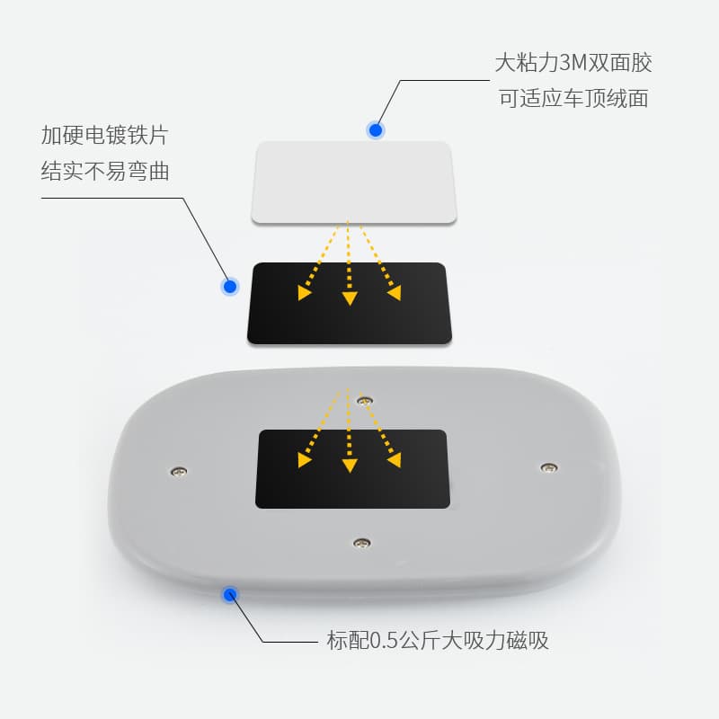 Car reading lamp LED inner ceiling light illuminating light lamp Truncar lamp, car ceiling lamp indoor light illuminating light 4