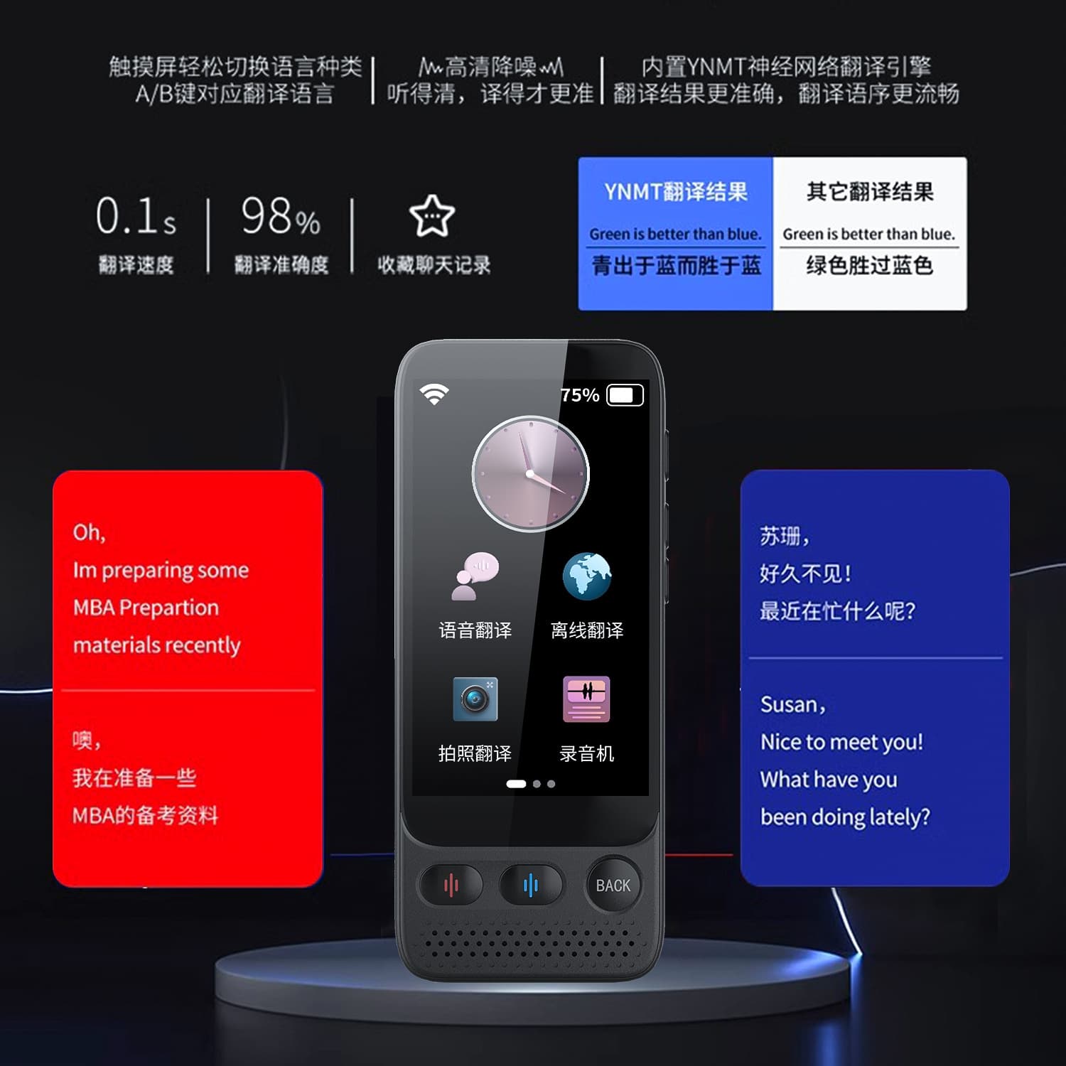 Simultaneous Interpretation AI Smart Translator - Multi-Language Business & Travel 3