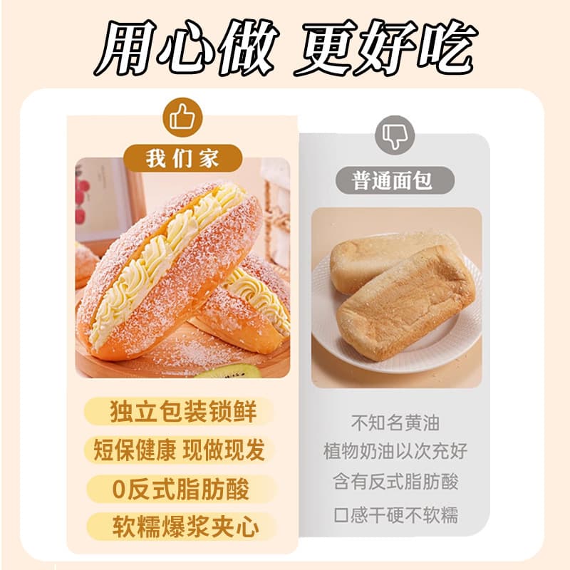 Coconut Old Cream Bread Breakfast Meat Pine Cream Bread Western Cake Net Red Snacks Leisure Snacks wholesale 3