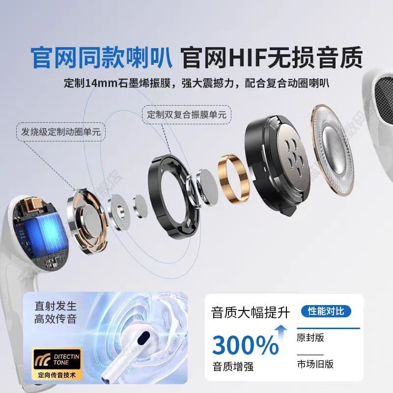 26 New Huaqiangbei 7th Generation Bluetooth Headset Sports Noise Canceling Headset Bluetooth Long Battery High Quality Wireless Headphones 3