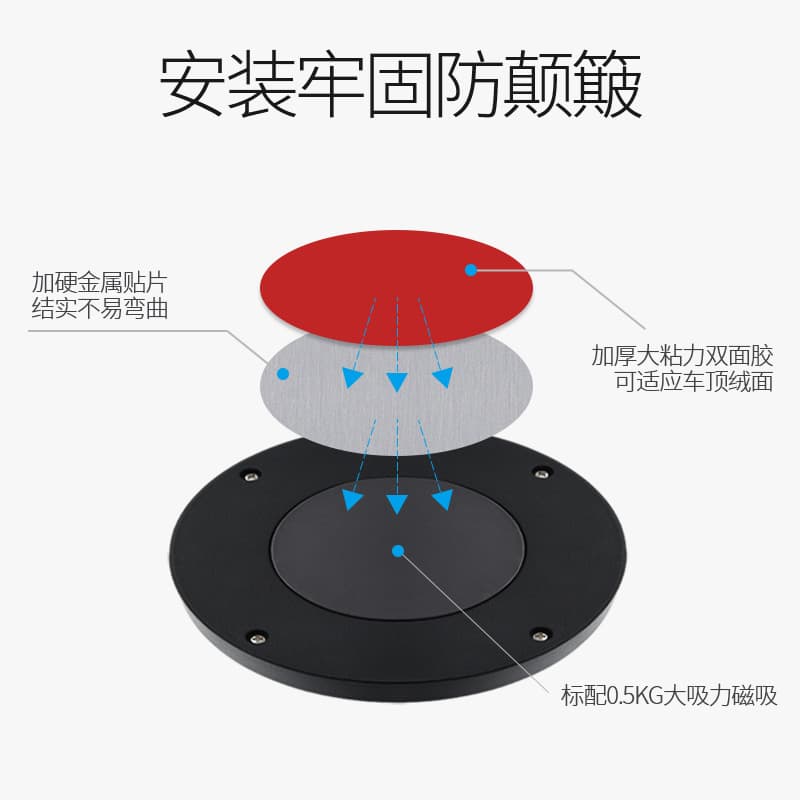 Reading, modified universal LED ceiling light, atmospheric lights for hood, box, night light 3