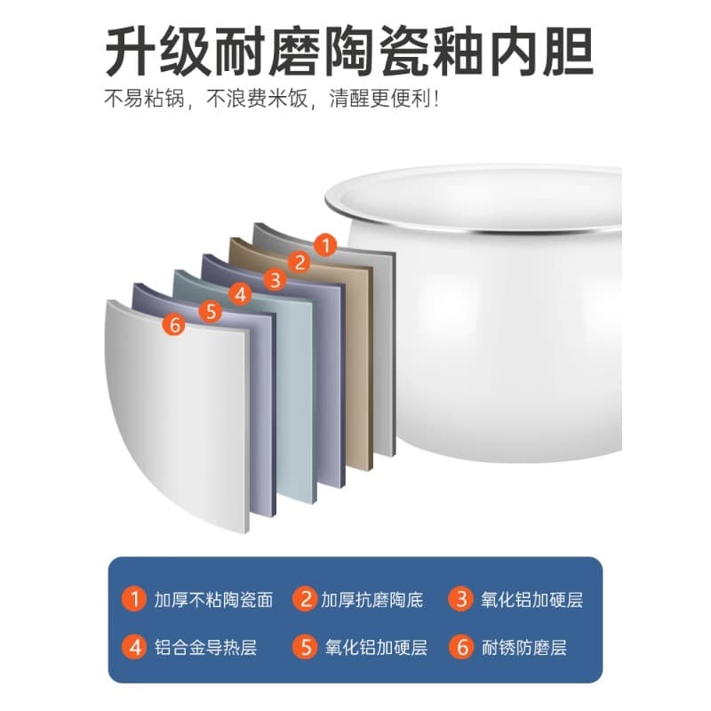 Smart rice cooker for household use 2-3-4-5 people 3L4 liter large capacity multi-function mini rice cooker one-piece delivery 4