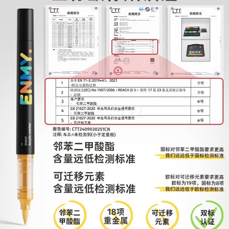 Enmi Acrylic Marker Drawing Apron with Washable Non-Toxic Crayons 5