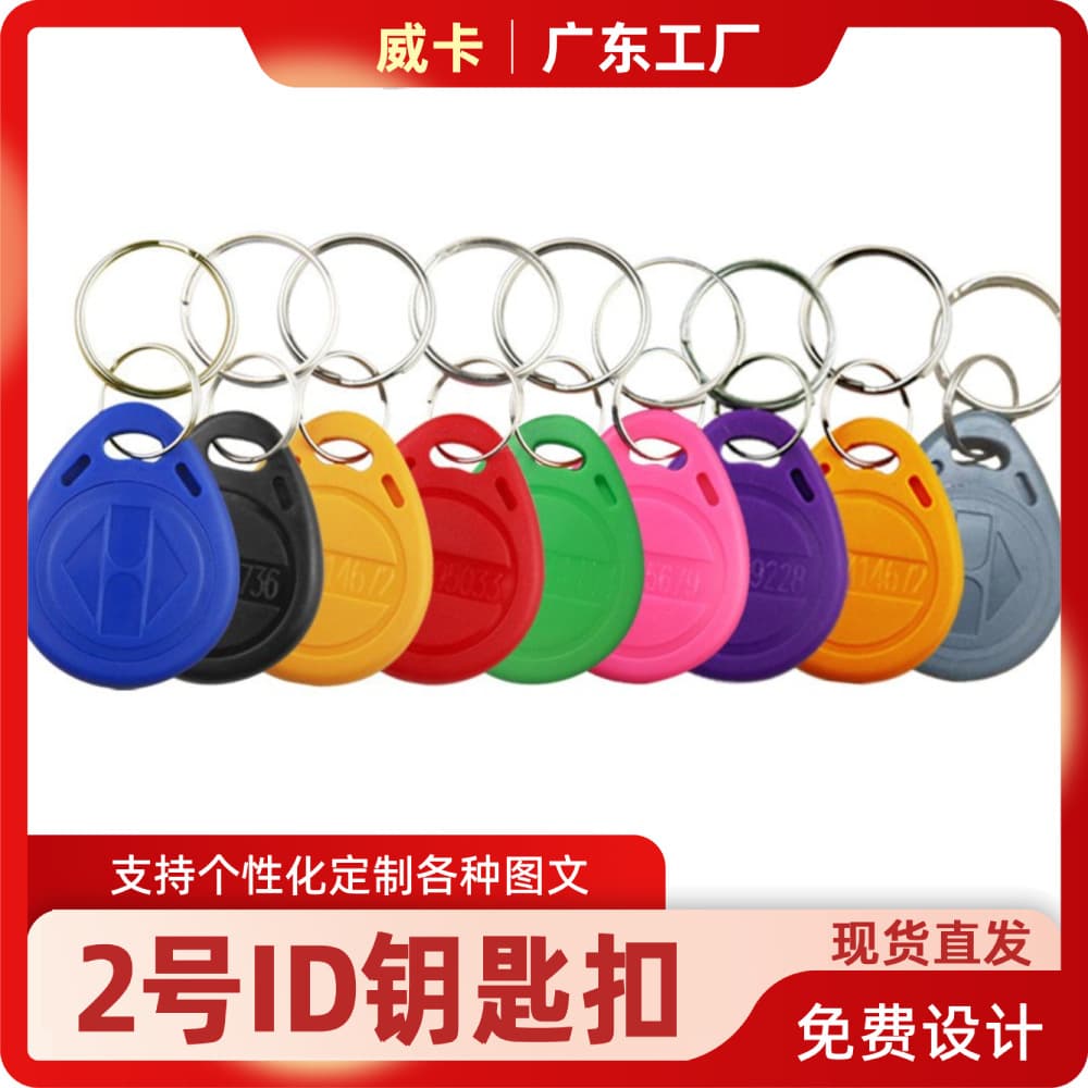 Keychain, badge, increased thickness, 2 size, for identity card 1