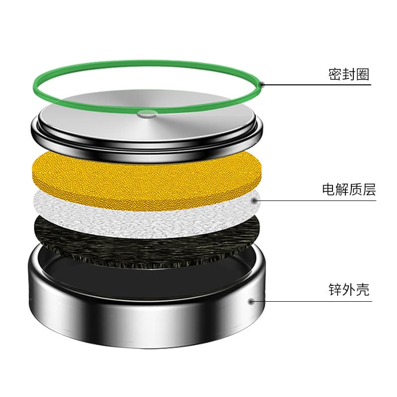 Customized button battery AG13 LR44 A76 L1154 universal small electronic battery night light battery 2
