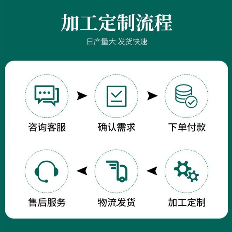 Sleepers for construction sites, construction projects, mining sleepers, durability, strong steel wood foundation, square timber wholesale 3