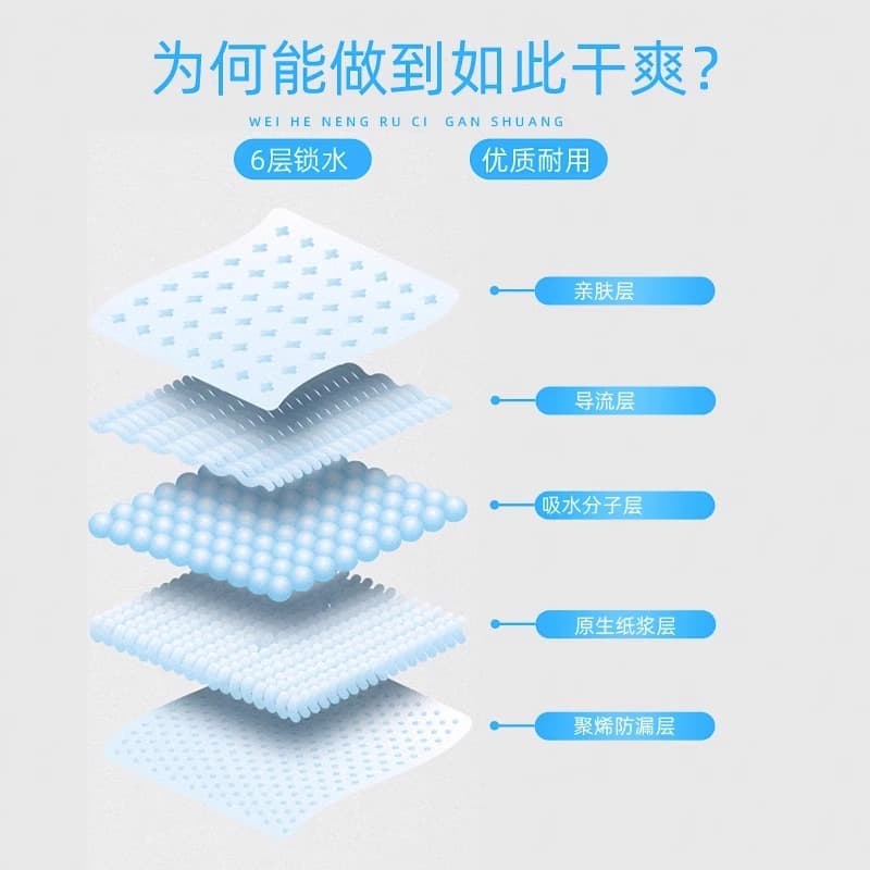 Dog urine pads diapers pet supplies toilet deodorant absorbent pads diapers thickened 100 pieces disposable diapers 3