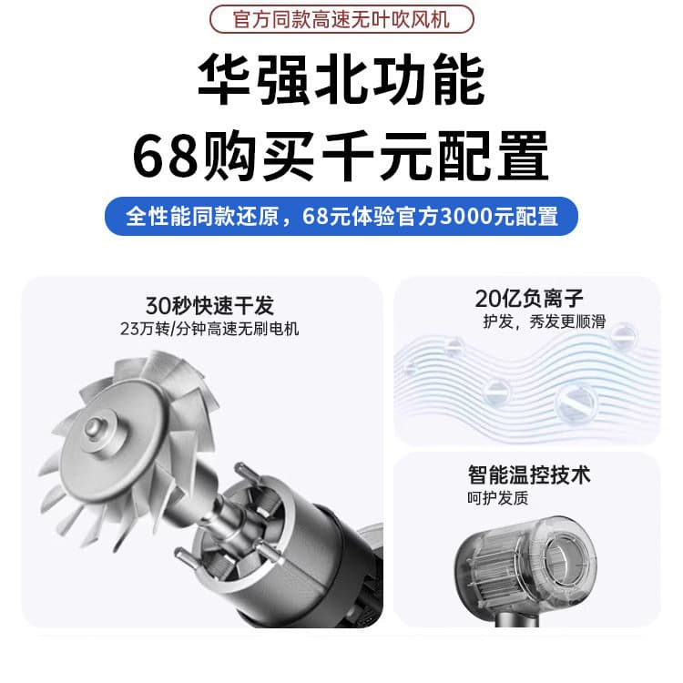 Jie Yusheng Source Factory High Speed Hair Dryer Constant Temperature Home Hair Salon Negative Ion Hair Care Huaqiangbei Factory Wholesale 3