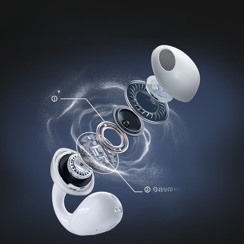 2025 new noise-canceling ear-clip-synchronized bone conduction without in-ear Bluetooth headset original wireless ultra-long battery life 3