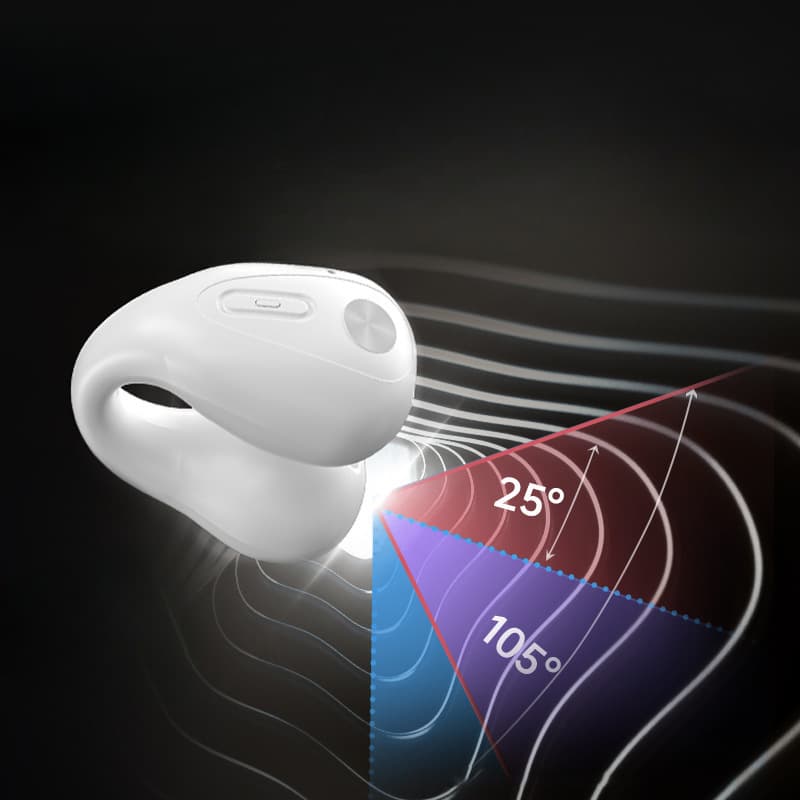 2025 new noise-canceling ear-clip-synchronized bone conduction without in-ear Bluetooth headset original wireless ultra-long battery life 4