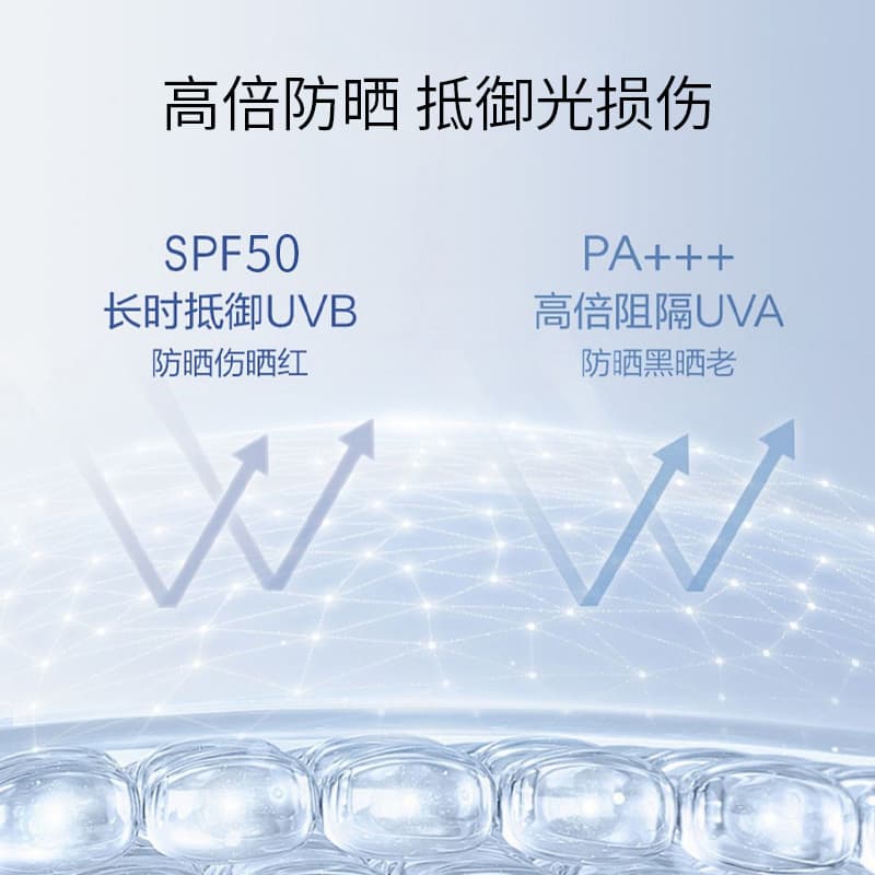 Waterproof SPF Sun Protection Cream for Face 4