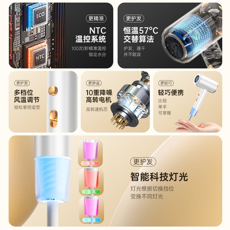 Household negative ion hair dryer high-power quick-drying constant temperature factory wholesale dropshipping support OEM 3
