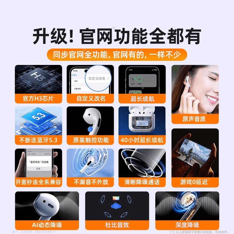 (Cross-border trading), headphones, bluetooth 3