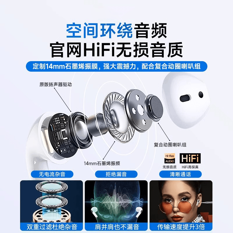 (Cross-border trading), headphones, bluetooth 4