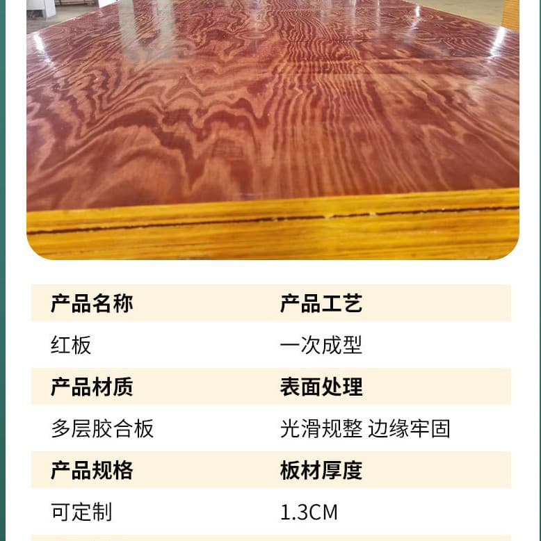 (Wholesale), template 2