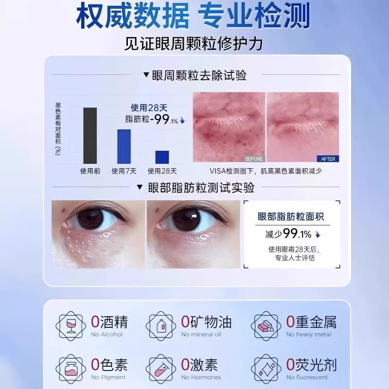 Fat Particles Removal Eye Cream - Dark Circles & Eye Bags Lightening 3