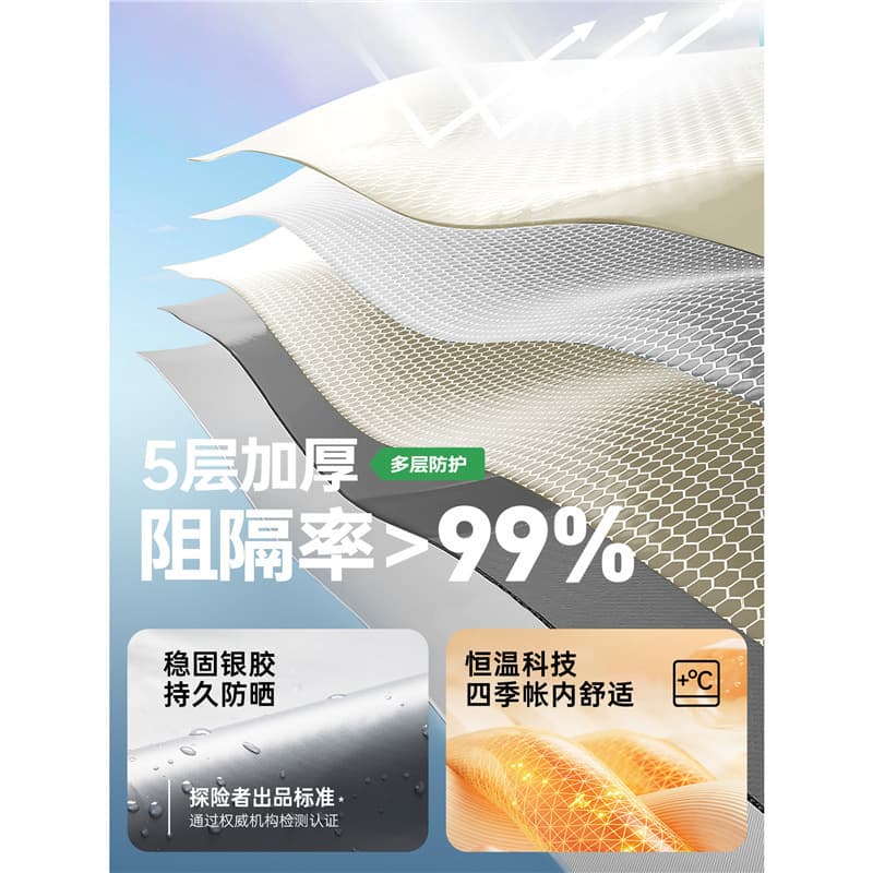 Travel Automatic Folding Tent for Camping 2
