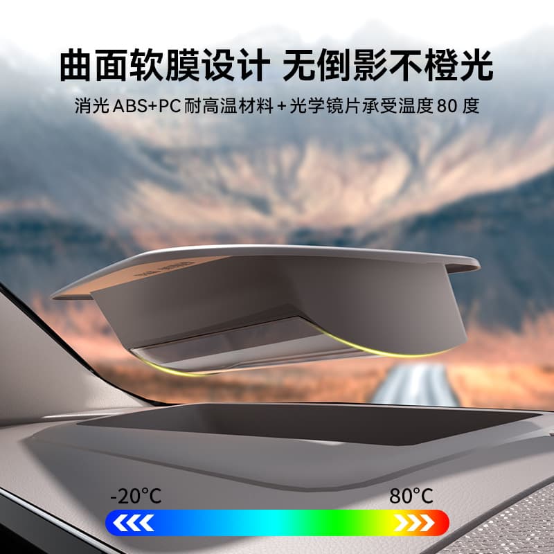 Suitable for 25 models of Wenjie M8 curved soft film head-up display protective cover HUD dust cover car interior 4