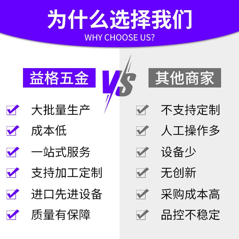 Aluminum alloy die-casting manufacturers Lamp casing Special-shaped castings Precision machinery automotive parts Die-casting aluminum parts 2