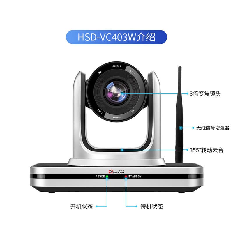 CCTV Camera 403W - Business Edition, Optical 3