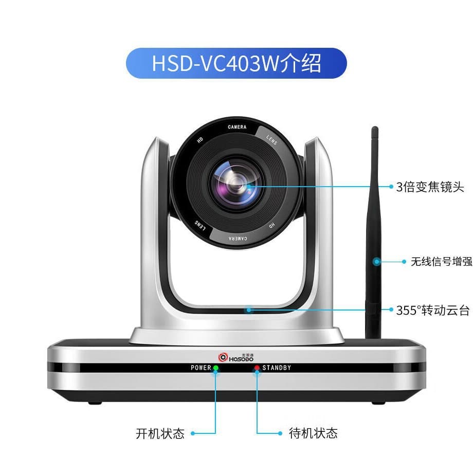 CCTV Camera 403W - Business Edition, Optical 1