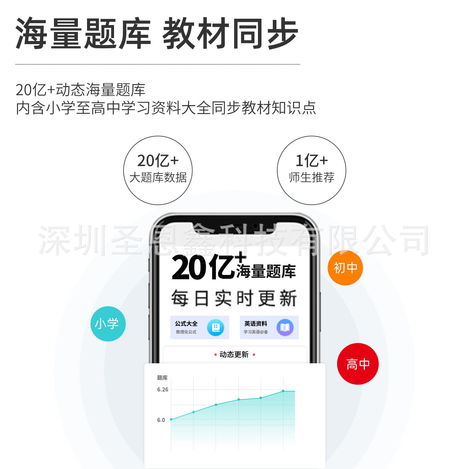 (Cross-border trading), printer, wireless handheld pocket mobile phone, photo, new collection 4