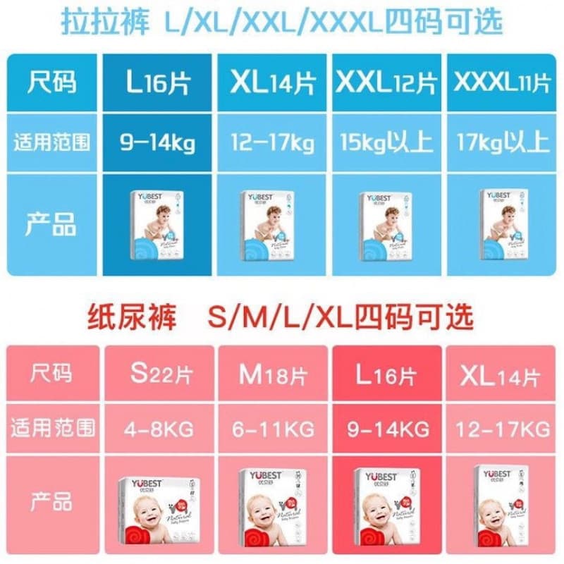 [3 packs] Ubeshu pro-yang pull-up diapers/baby anti-leakage diapers 3