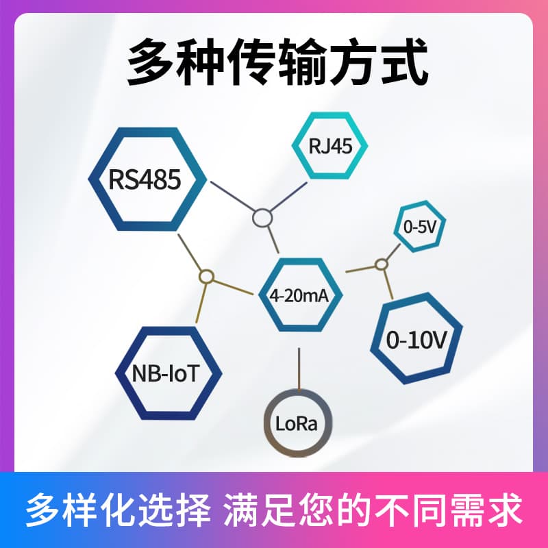 Carbon dioxide sensor industrial -grade high -precision CO2 gas detection instrument Agricultural carbon dioxide transmitter 3