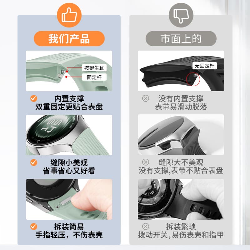 Huawei, silicone watch strap 4