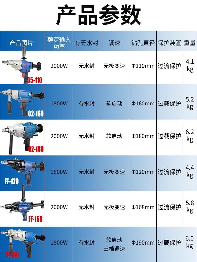 Water-free rhinestone high-power wet and wet dual-use punch rig handheld platform FF-168 opening machine 3