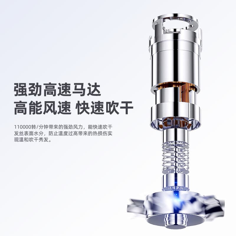 (Cross-border trading), quick dry hair dryer, high power 3