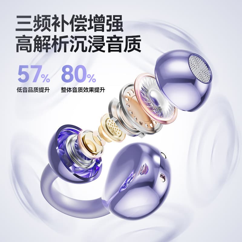 Huaqiangbei Clip ear clip Bluetooth headset 2025 new open type non-in-ear true wireless bone conduction headset 4