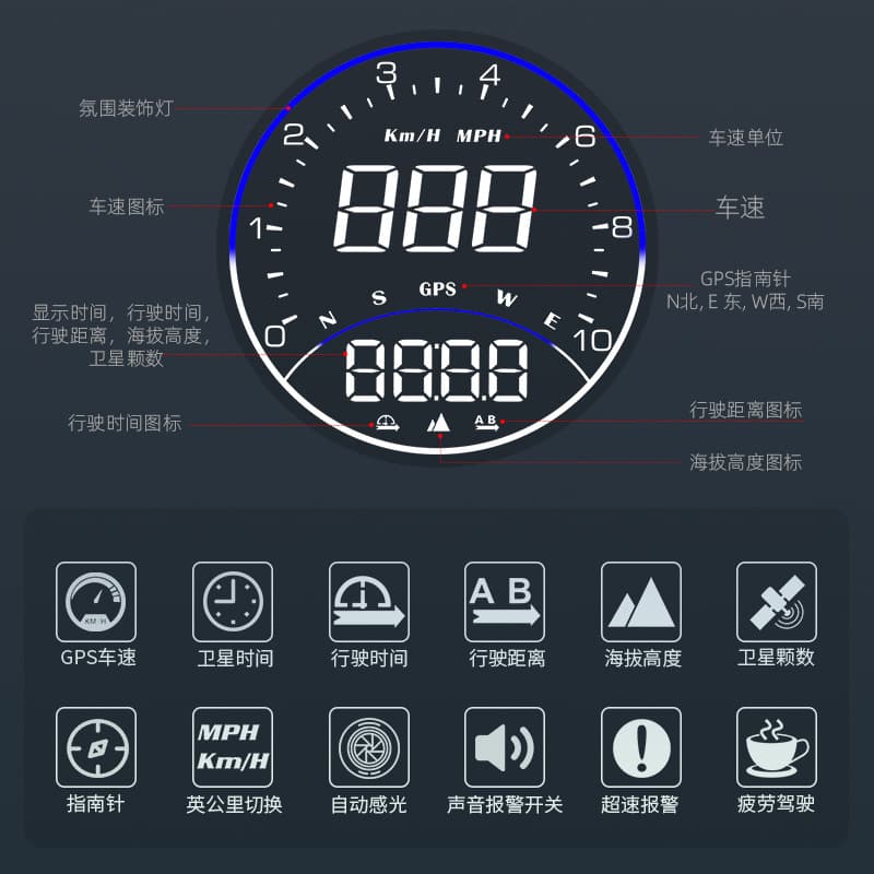 Car HUD head-up display G6 car universal GPS instrument atmosphere light compass display GPS Beidou 2