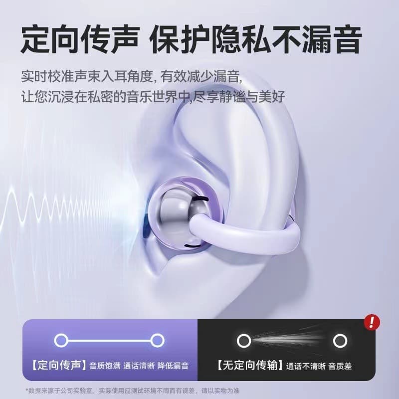 Wireless headphones, ear clips, bluetooth 2