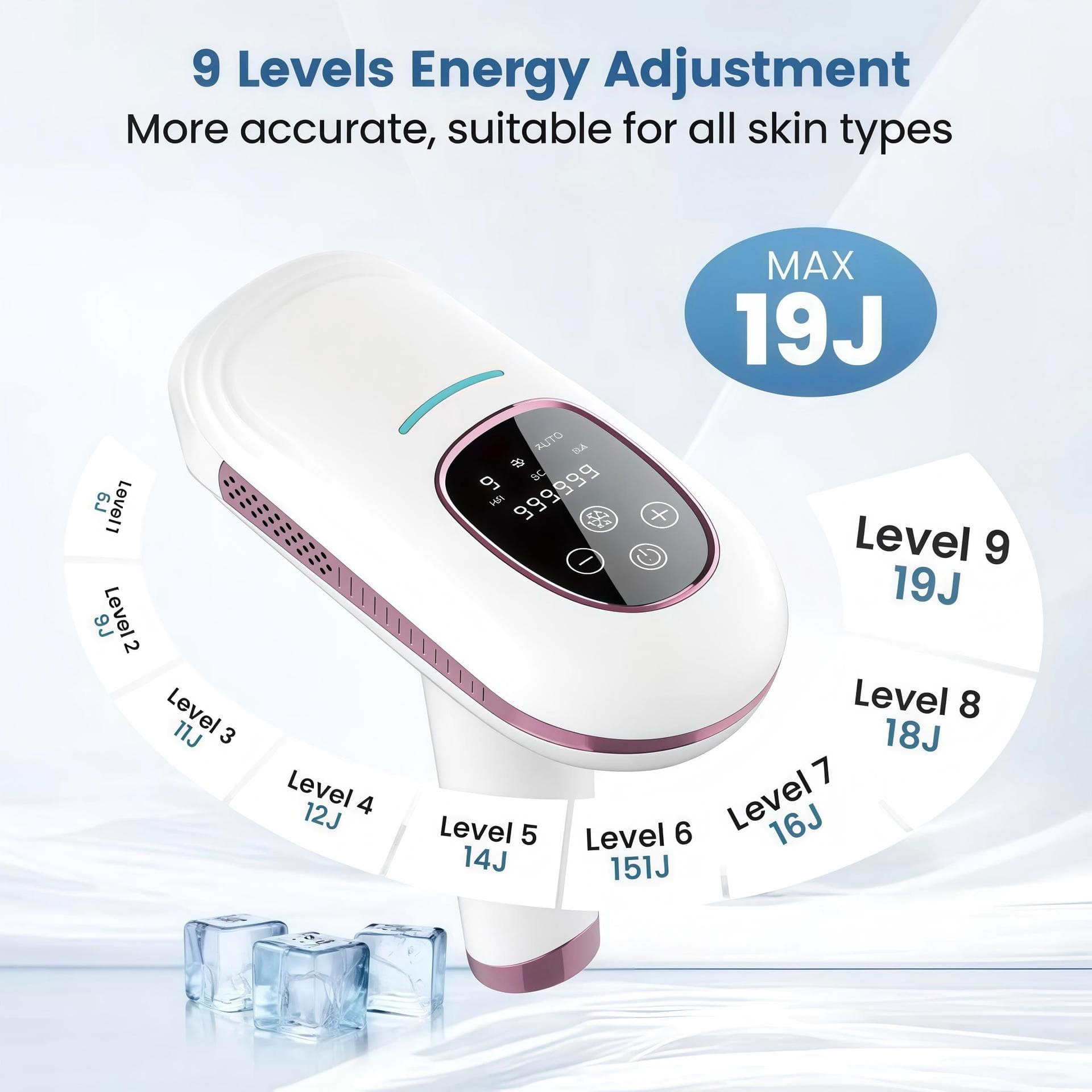 Foreign trade new electric hair removal instrument, household freezing point painless three-in-one powerful pulse laser hair removal instrument 3